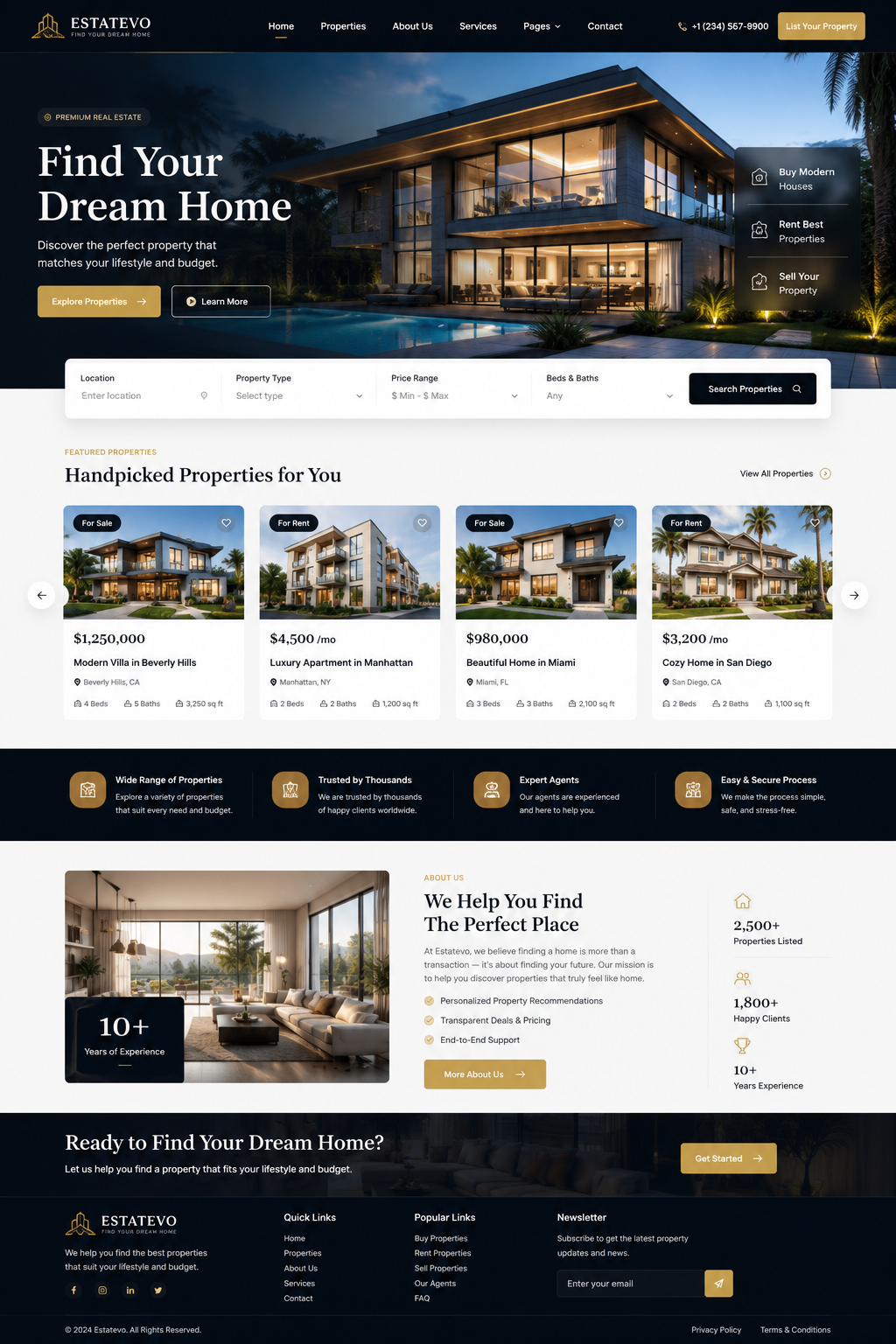 Cover art for Real Estate Digital Experience
